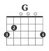 Guitar Lessons, Chord Chart